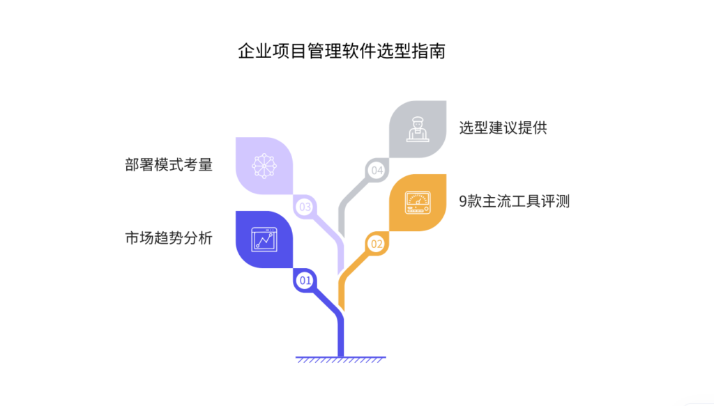 项目管理app测评：2025年主流9款项目管理软件