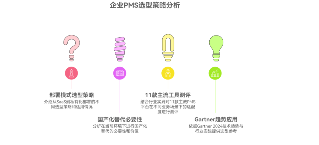在线项目管理软件哪个好？11款热门项目管理平台测评