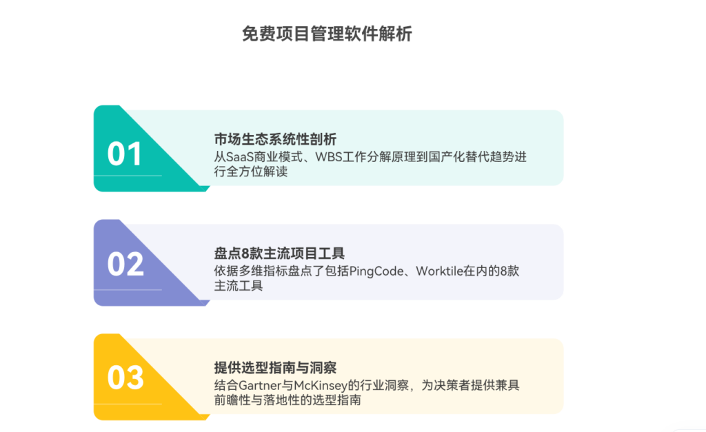 免费项目管理软件有哪些？盘点大家常选的8款