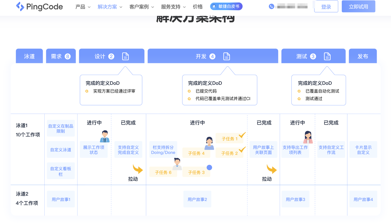 2025年看板工具软件榜单：盘点海内外知名的16款