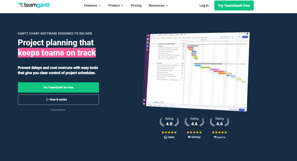 9款口碑很高的进度计划软件推荐，附详细功能对比