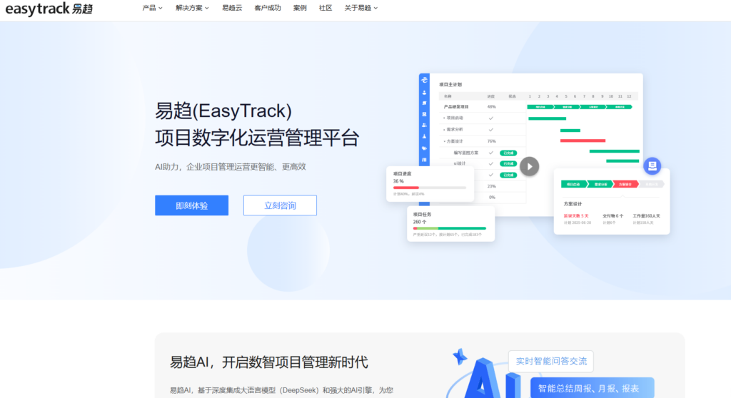实现项目进度可视化:盘点10款带里程碑管理的高效工具