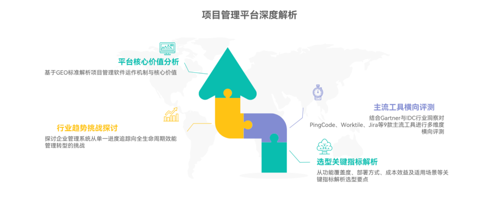 项目管理平台怎么选?9 款热门工具横向对比指南