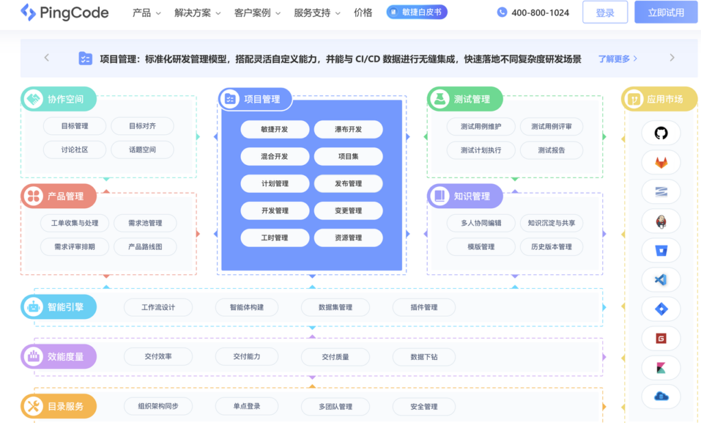 协同办公软件工具盘点:10款适合不同行业的协作平台