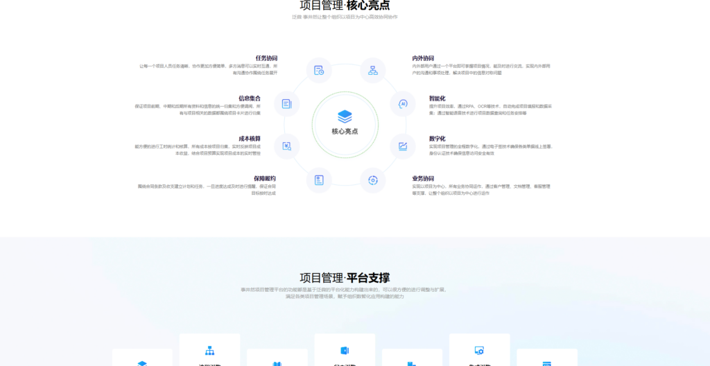 项目管理系统私有化部署：8款安全合规与扩展性解析