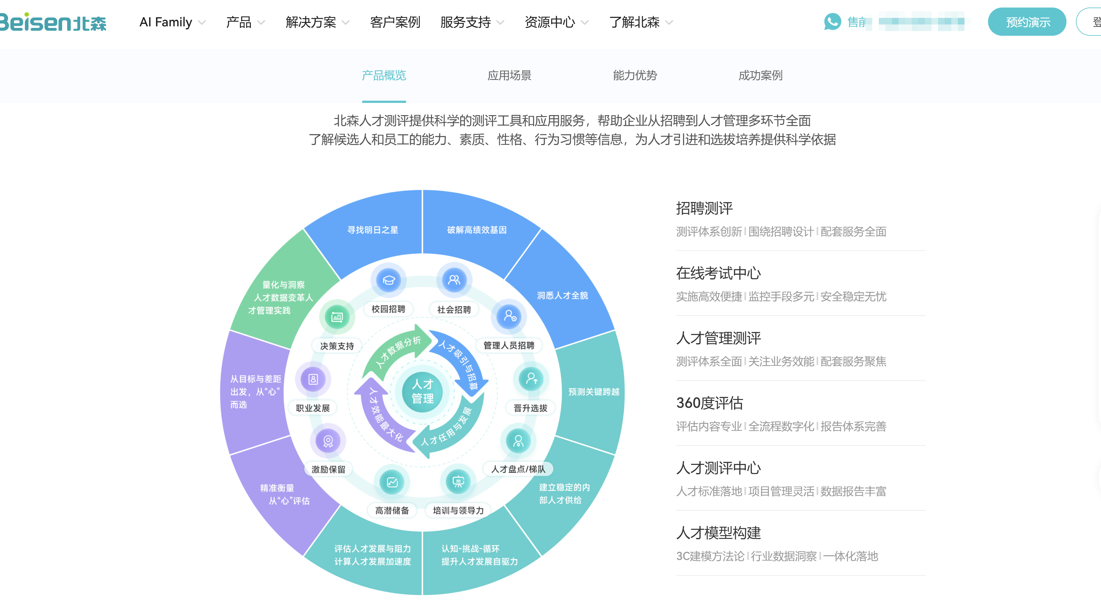 高效人才盘点:推荐8款HR都在用的专业人才测评系统