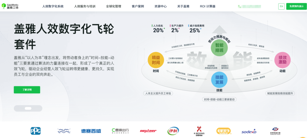 企业必看:2025年14款薪资管理软件排名与功能测评