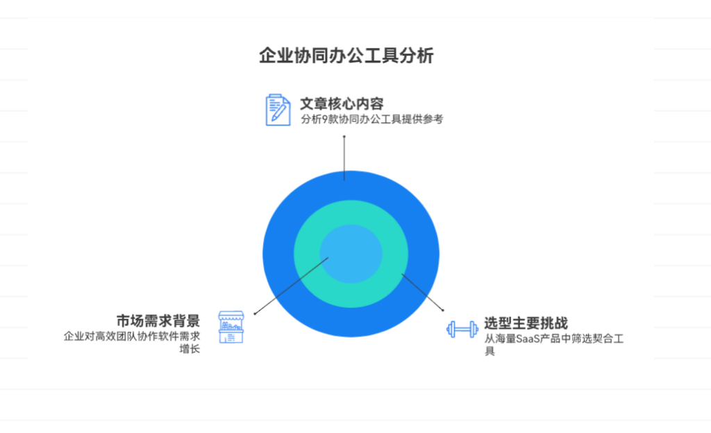日常工作用什么团队协作软件比较好:9款高频使用工具推荐