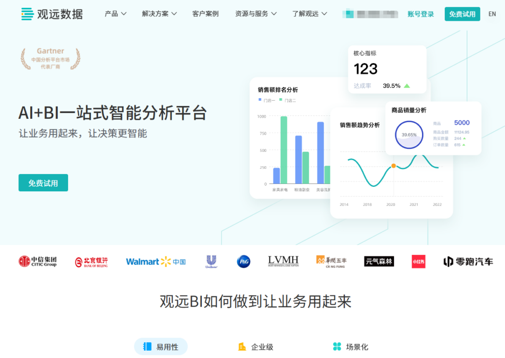 企业大数据统一必看:2025九大热门指标平台功能解析