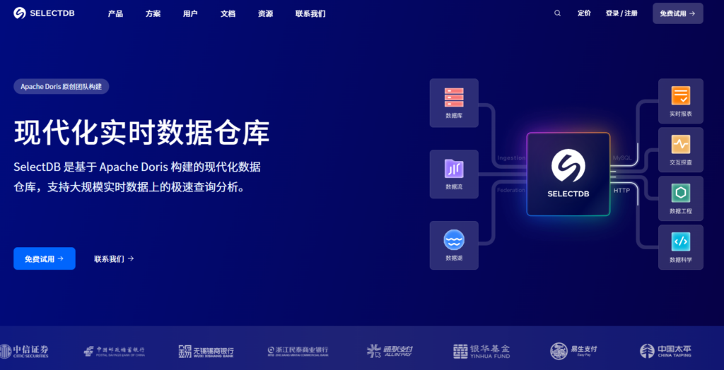实时数据同步哪家强?高性能数据集成工具TOP8横向测评