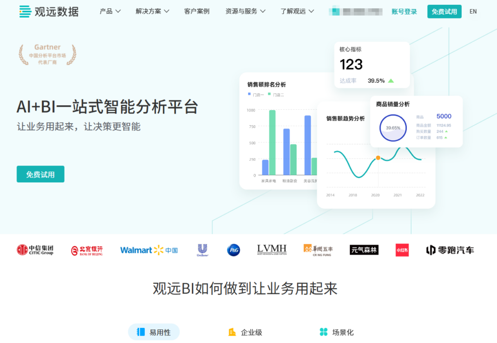 2025国产大数据平台排行榜:12家数据开发治理厂商对比