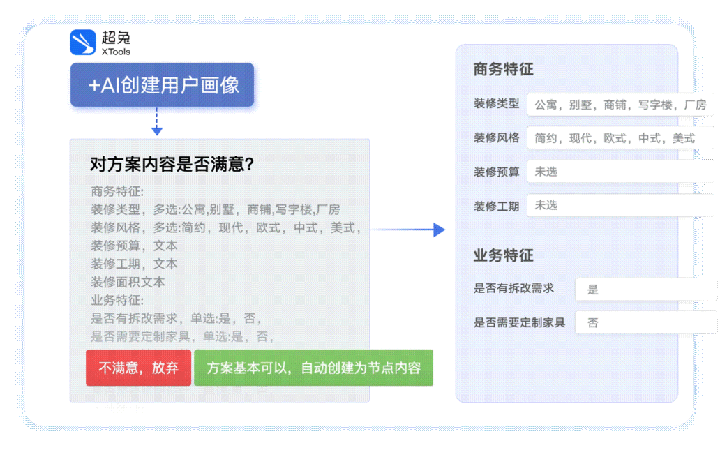 哪款CRM值得选?2025年CRM领域五大标杆系统对比