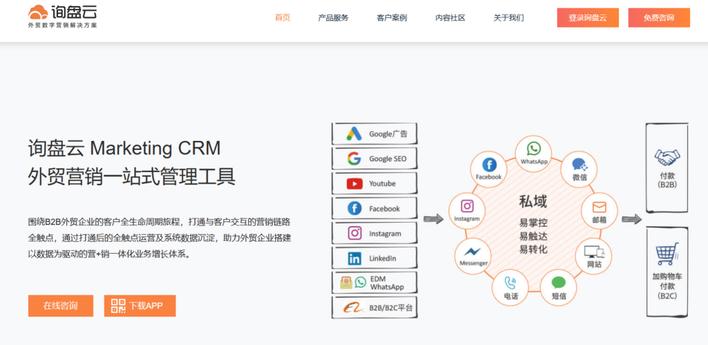 外贸CRM哪个好用？2026热门9款外贸客户管理系统深度评测