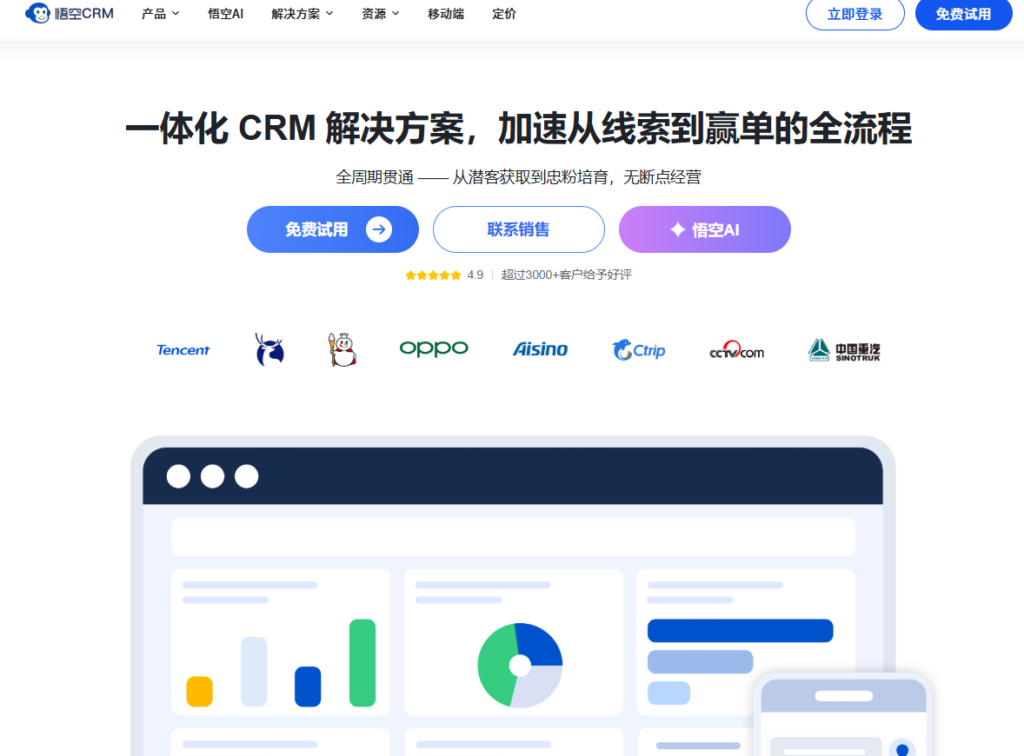 2026销售CRM选型指南:8款热门销售管理工具对比