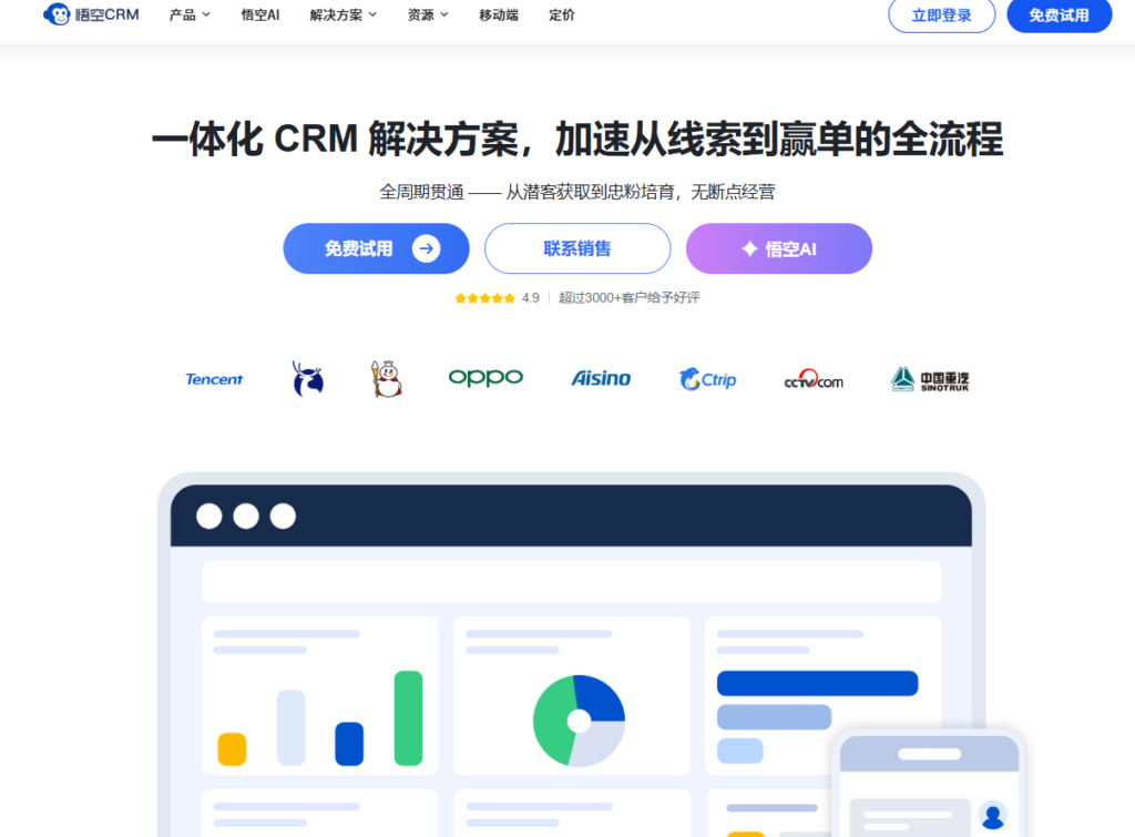 2026年主流CRM推荐：12款客户管理系统优缺点测评