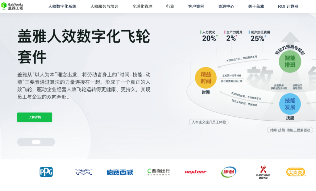 人力资源数字化转型：2026年必看的10大ehr人力资源管理软件测评