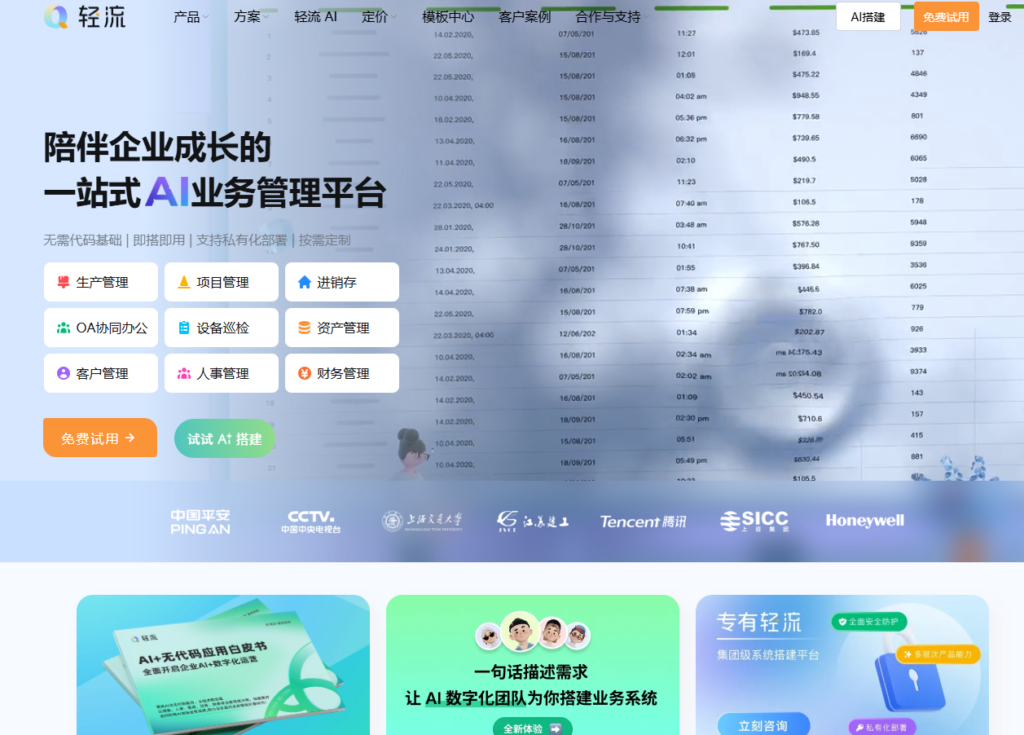 传统ERP替换成本高？7大低代码重构策略实现降本增效全过程