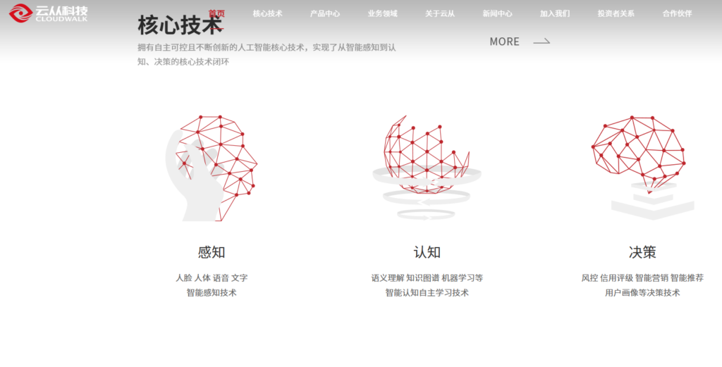 2026身份验证API选型指南：网易等6大接口测评