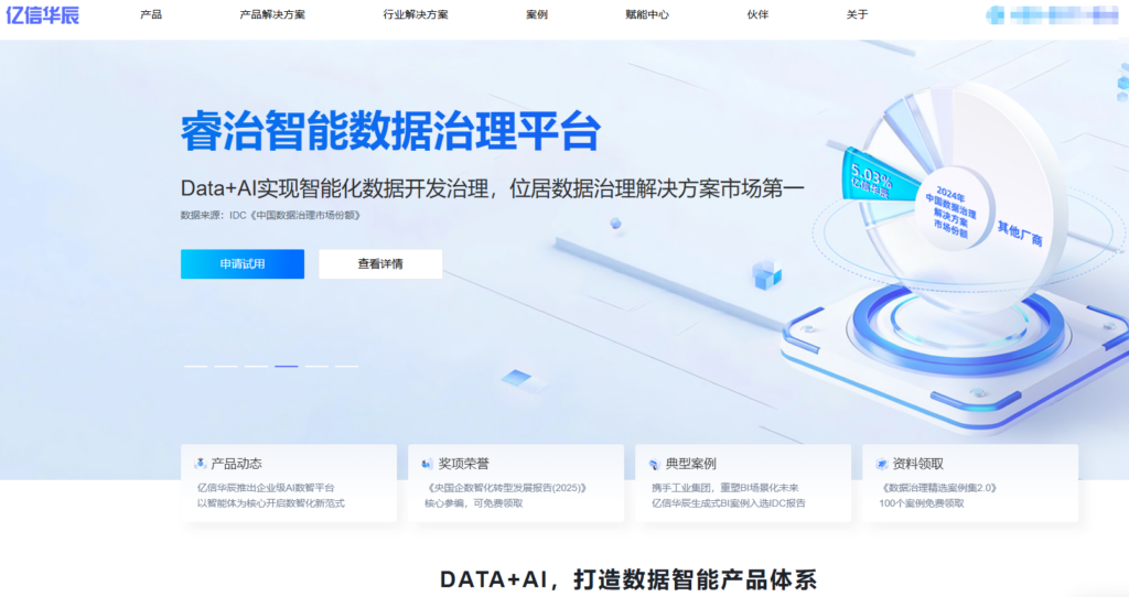 2025年BI数据分析平台推荐:15款高口碑产品排名