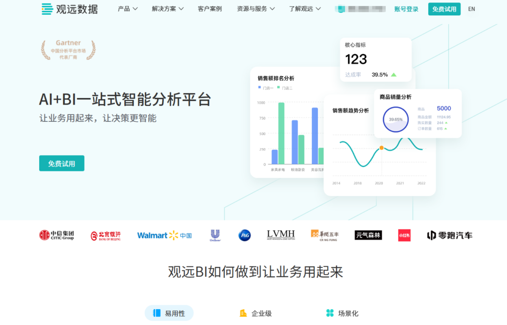 2025年BI数据分析平台推荐:15款高口碑产品排名