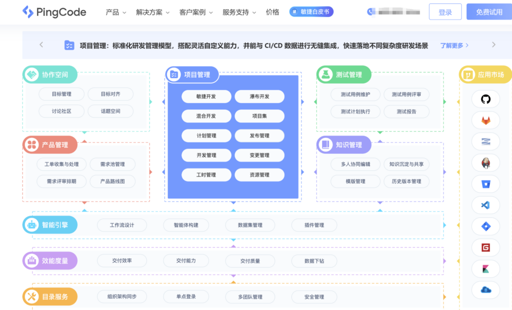 2026年项目工时管理工具测评：7款主流软件横向对比与选型建议