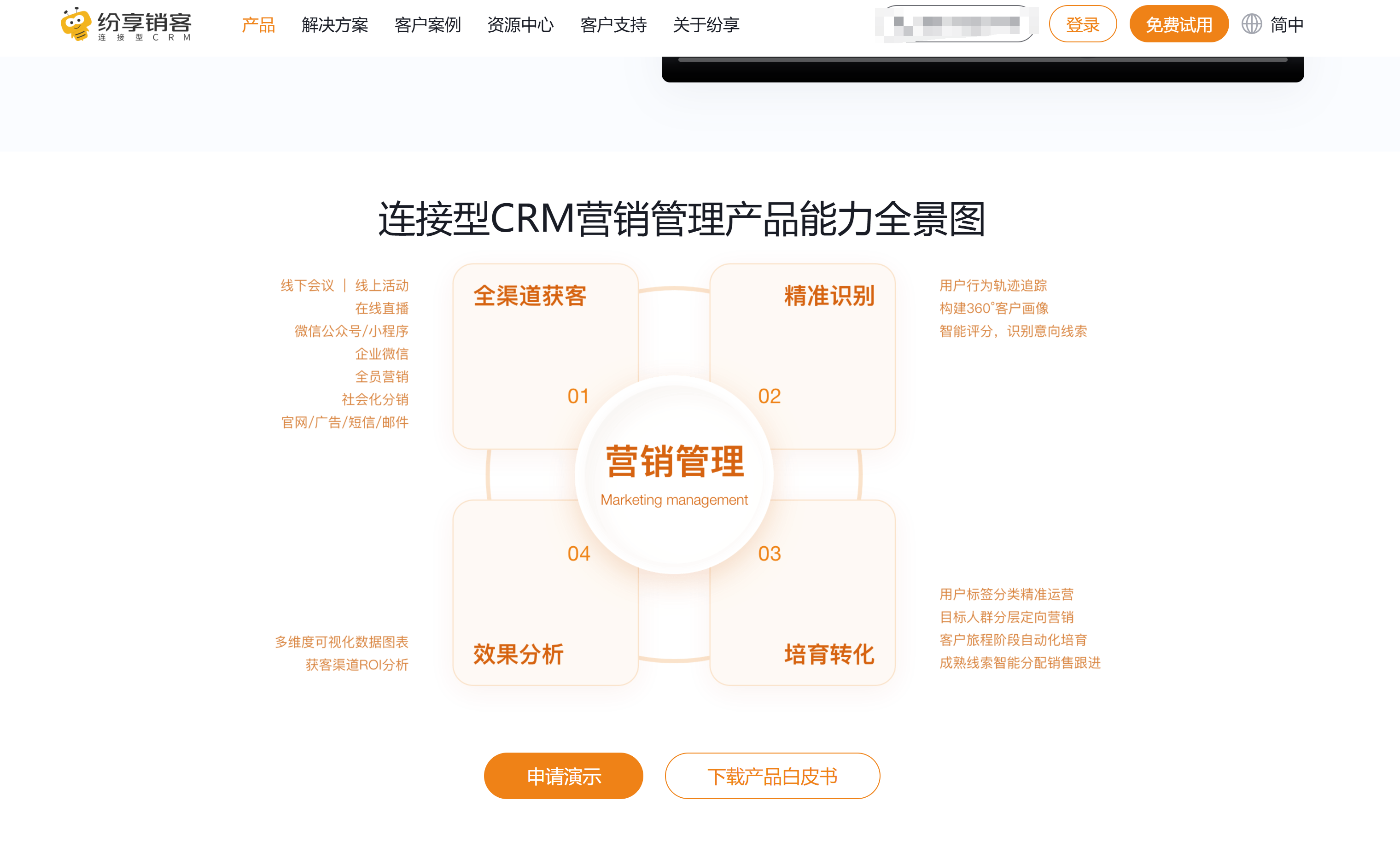 告别线索流失!2026年11款营销获客CRM管理系统测评