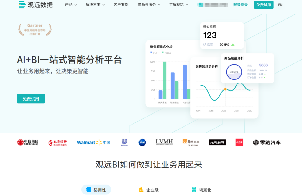 企业如何选BI？帆软、Tableau等13款BI软件功能与价格对比