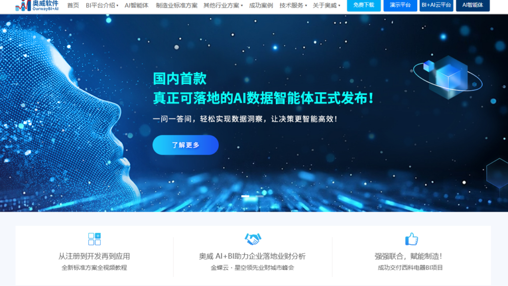 企业如何选BI？帆软、Tableau等13款BI软件功能与价格对比
