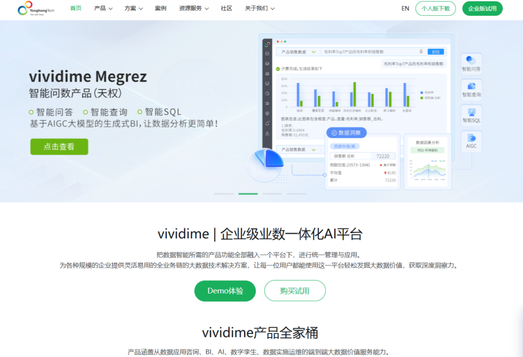 企业如何选BI？帆软、Tableau等13款BI软件功能与价格对比