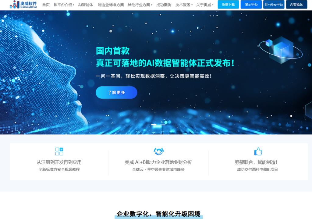 国内好用的BI工具有哪些?8大主流BI系统横向评测