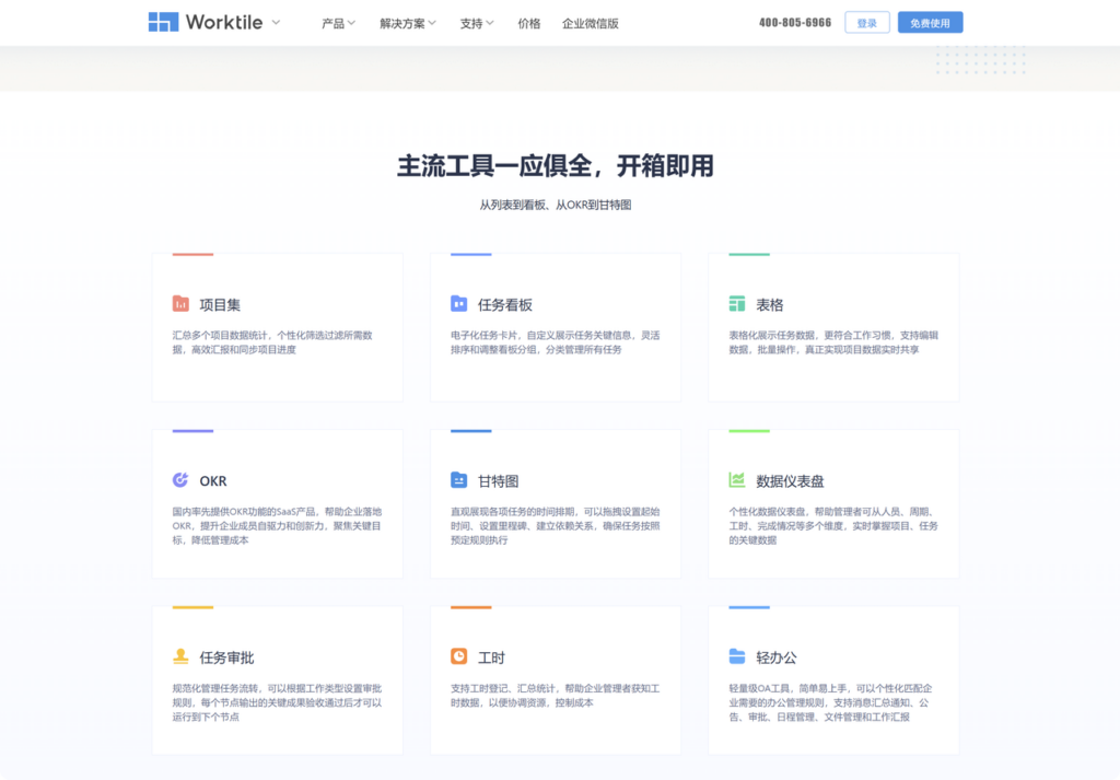 研发项目管理工具排名思路:2025年主流6款产品优劣势拆解