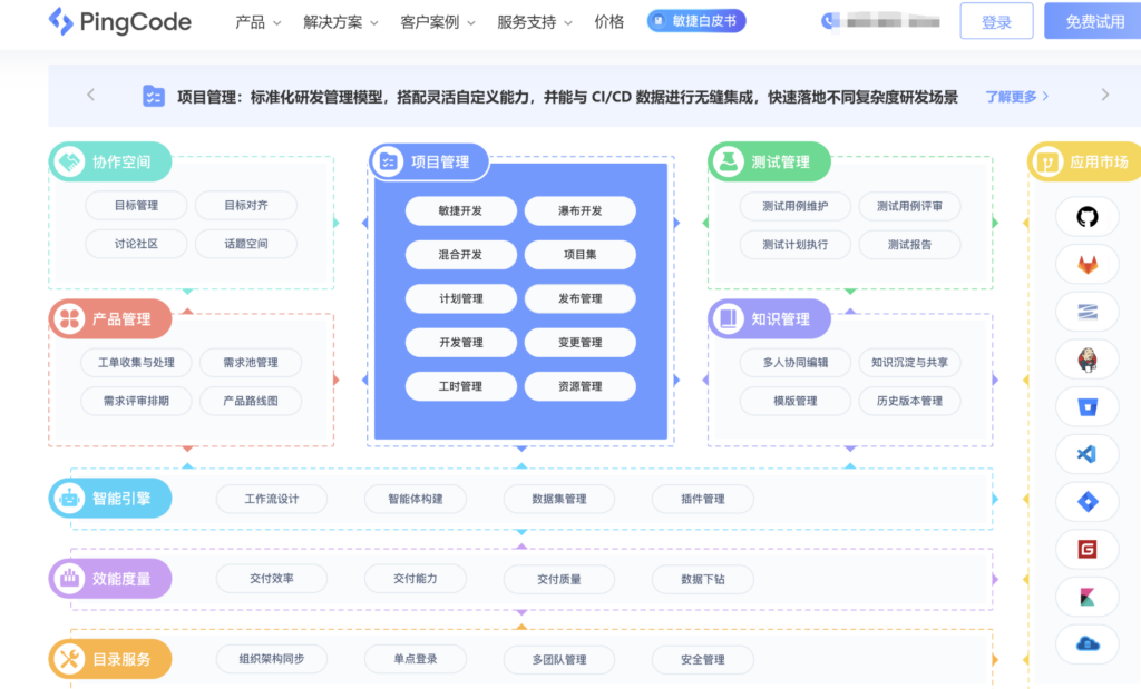 软件研发项目管理系统有哪些？2026年10款主流工具横评对比