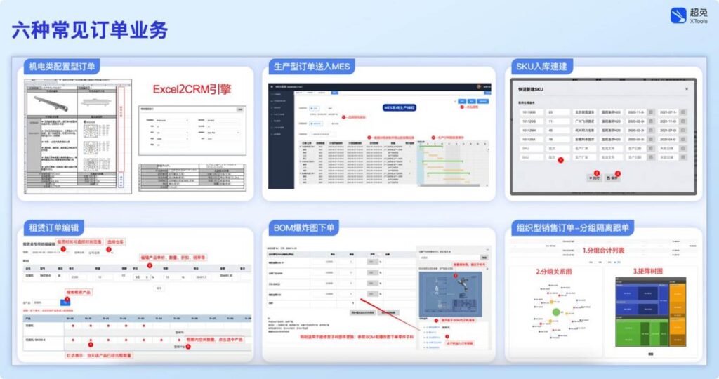 超兔CRM|工业大客户难留存?16字管理方针,打通长期合作与履约闭环