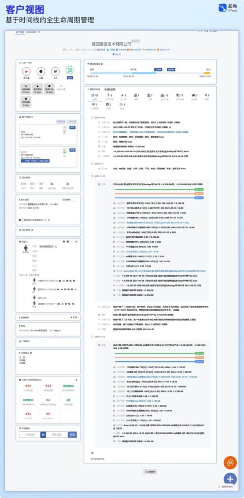 超兔CRM|工业大客户难留存?16字管理方针,打通长期合作与履约闭环