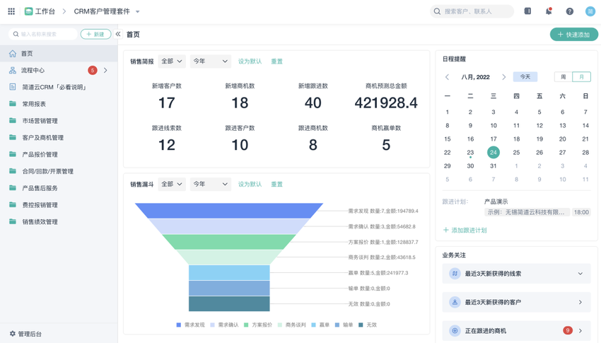 如何用CRM系统高效跟进销售线索？推荐这十款软件（附免费版）