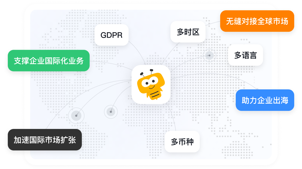 从业务延伸到扎根当地，2026年中国企业出海CRM选型终极指南