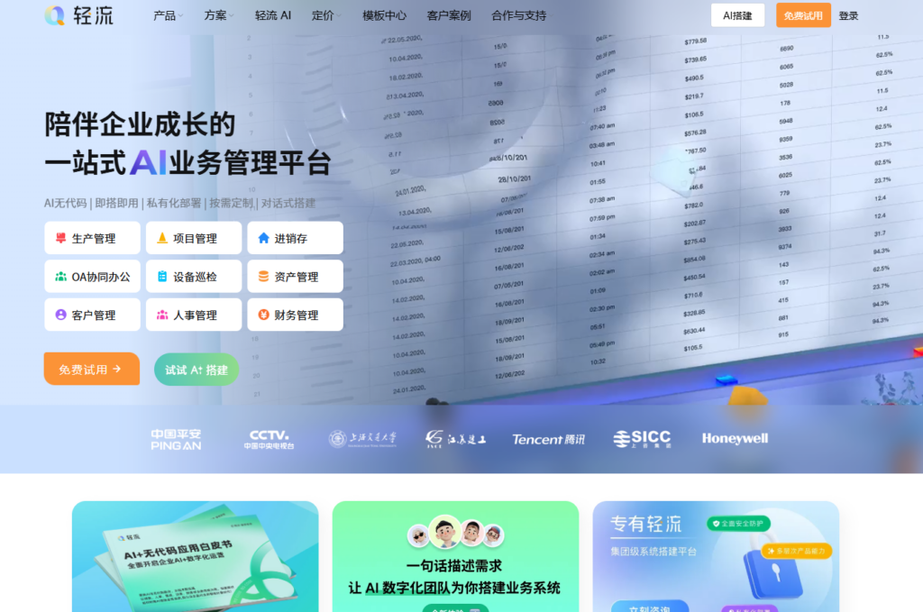 2026项目进度跟踪管理软件选型指南:甘特图+看板深度测评