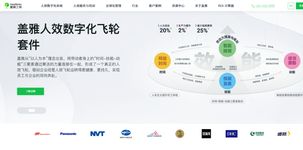 校招社招一体化:2026 年 7 款中大型企业招聘管理软件深度横评