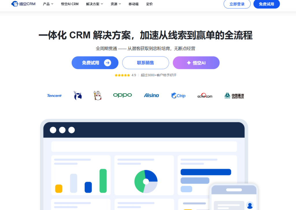 哪款 CRM 更好用？2026 年度 12 款主流客户管理软件测评