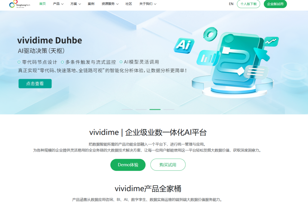 指标平台哪个好？2026年13款企业级数据开发工具测评