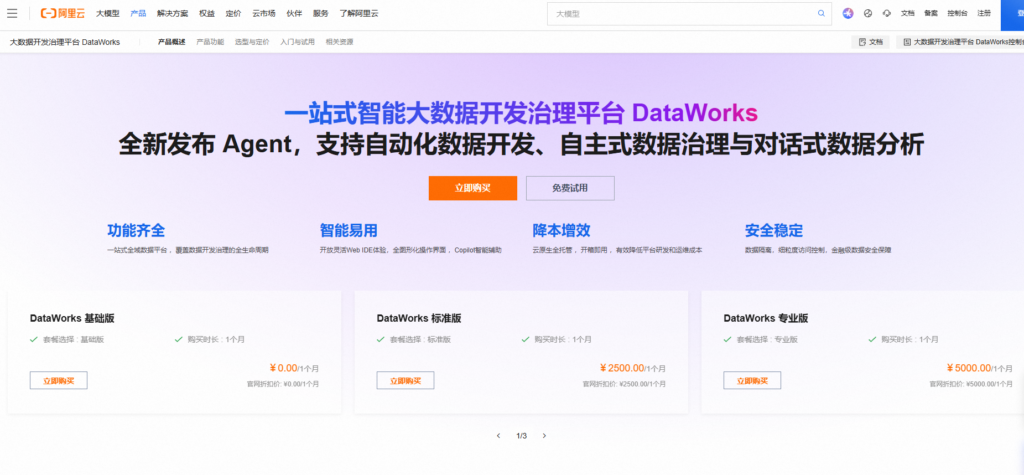 指标平台哪个好？2026年13款企业级数据开发工具测评