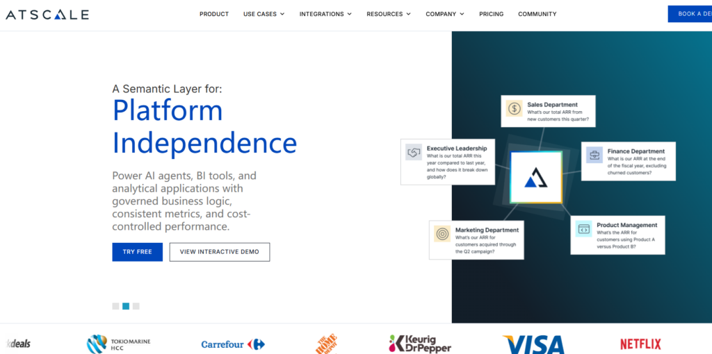 指标平台哪个好？2026年13款企业级数据开发工具测评