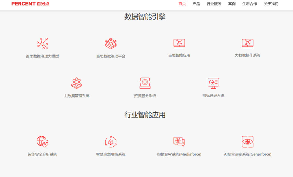 2026 国内数据治理平台选型指南：元数据管理前 10 强清单