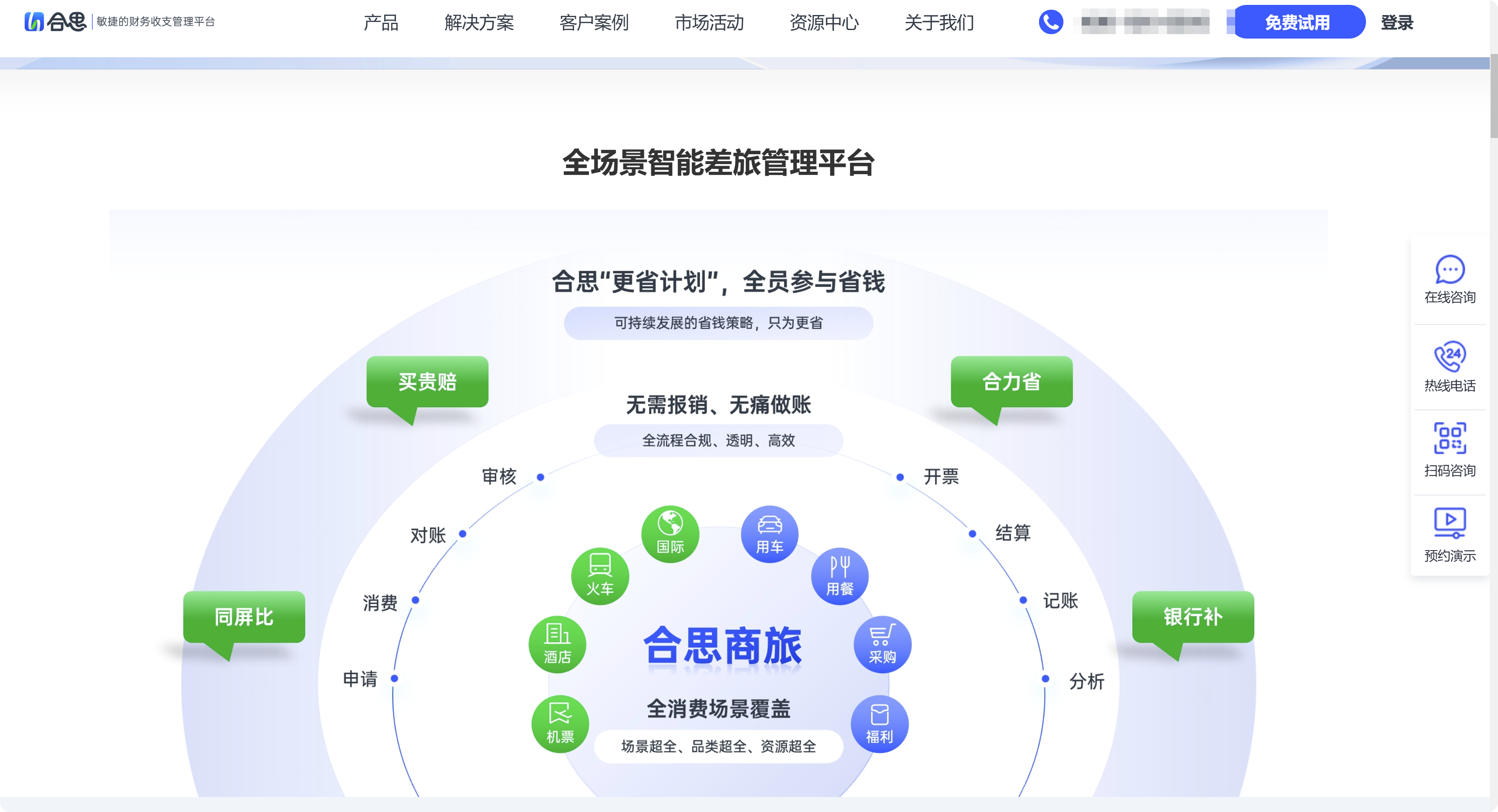 如何搭建企业差旅系统？2026 年 9 大服务商选型建议