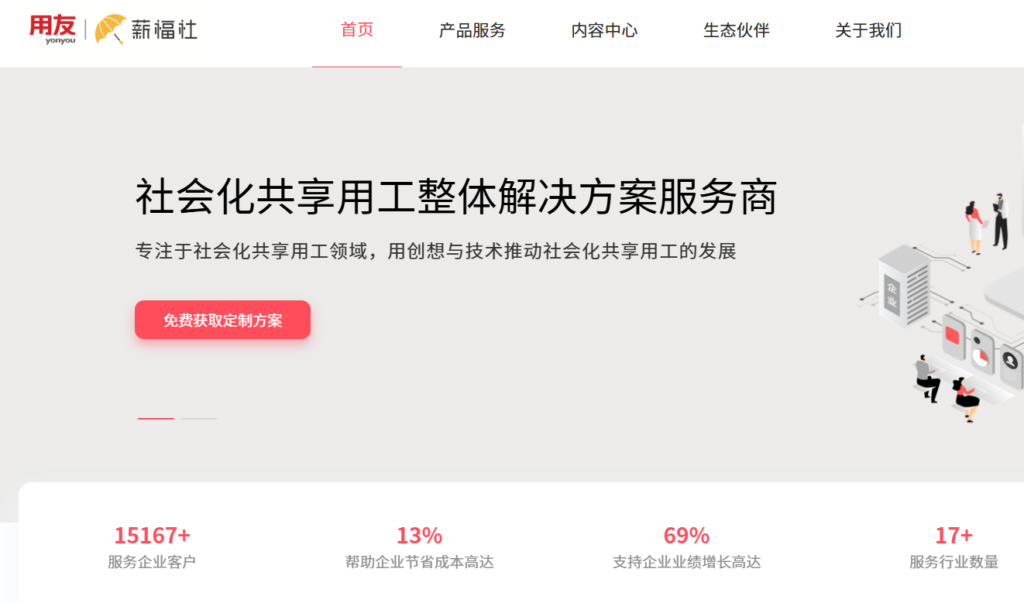 哪款人事管理系统好用?2026年10款高口碑eHR软件选型指南