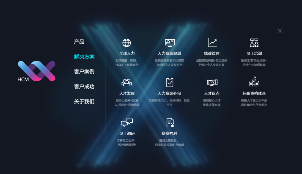 企业如何选绩效系统？14款工具对比及选型建议 (2026)