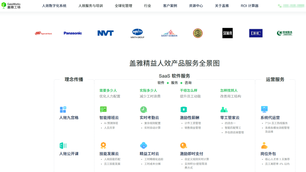 企业如何选绩效系统？14款工具对比及选型建议 (2026)