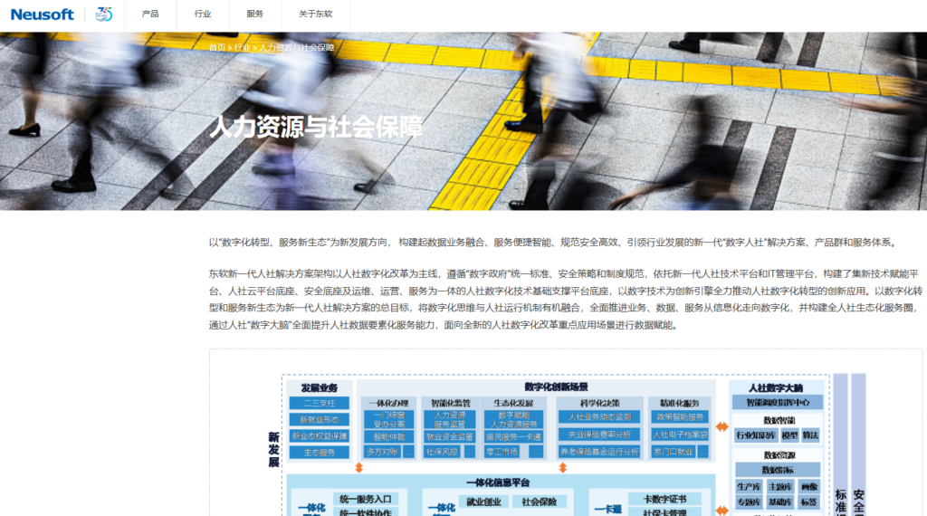 企业如何选绩效系统？14款工具对比及选型建议 (2026)