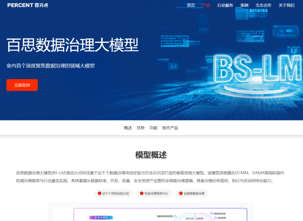 2026 数据治理工具排名：盘点 8 款企业级开源平台优劣