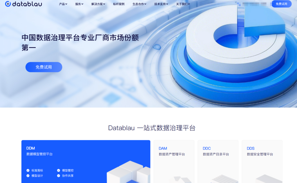 2026 数据治理工具排名：盘点 8 款企业级开源平台优劣